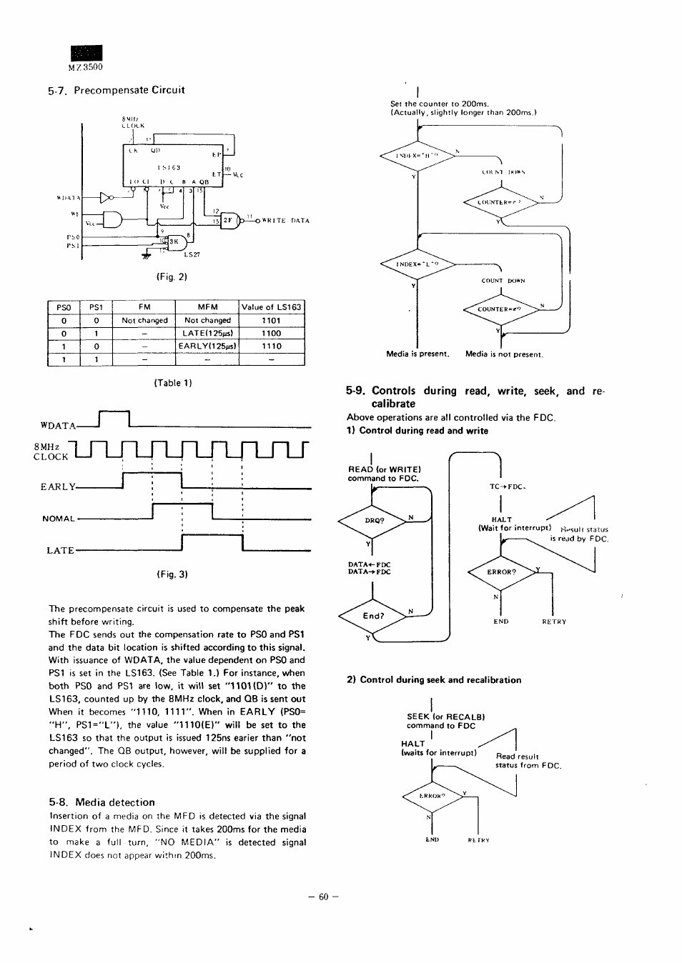 Ljnjljn_rijn_rl-rlr, Wdat.a. 8mhz | Sharp MZ-3500 User Manual | Page 55 / 116