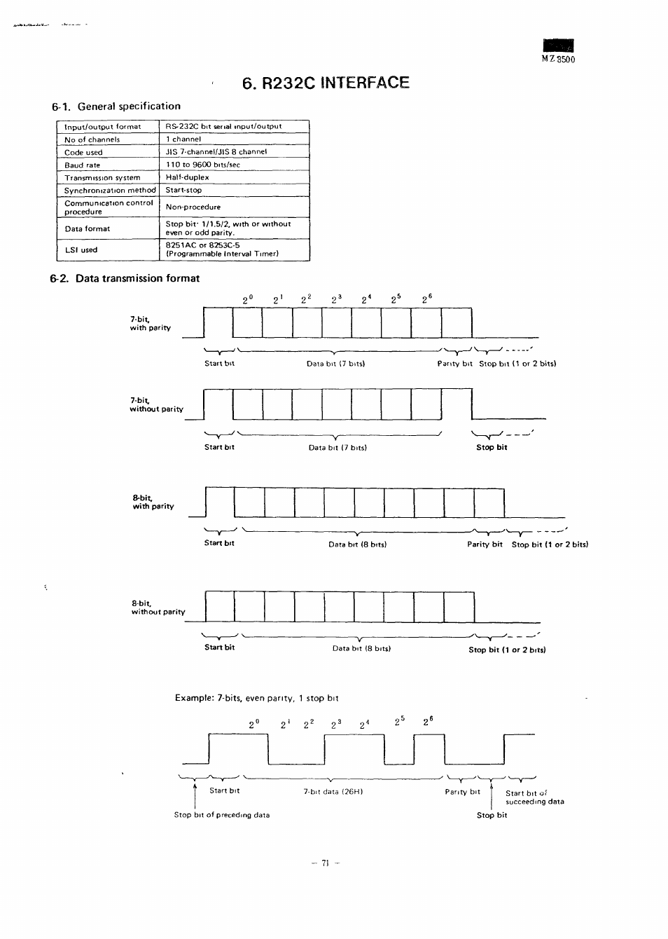 R232c interface, 1. general specification, 2. data transmission format | Mzs500 | Sharp MZ-3500 User Manual | Page 64 / 116