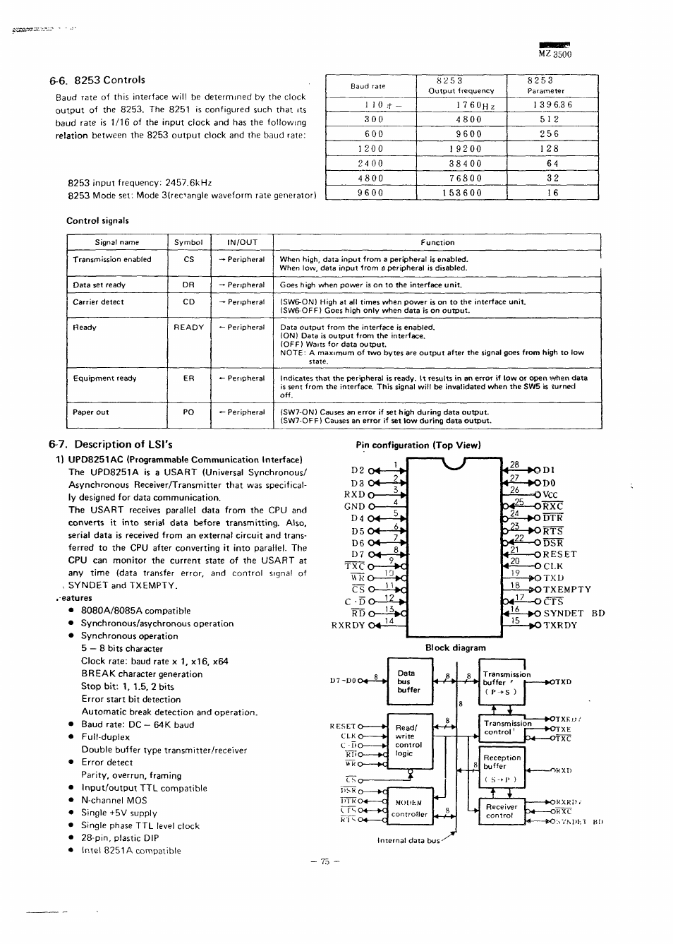 Mz3500 | Sharp MZ-3500 User Manual | Page 68 / 116