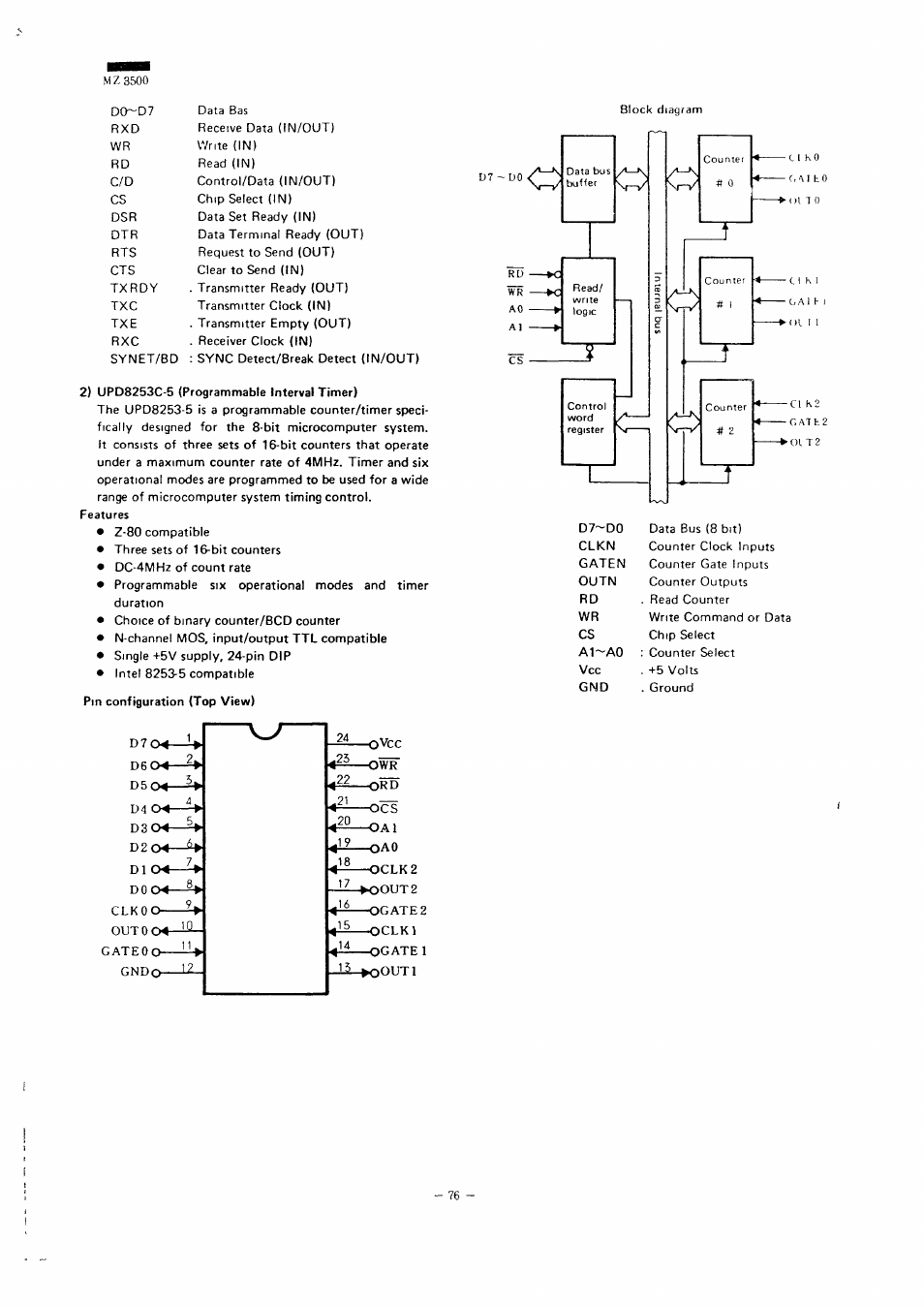 Mz3500, Clkoo out 0, Gateoo gndo | Sharp MZ-3500 User Manual | Page 69 / 116