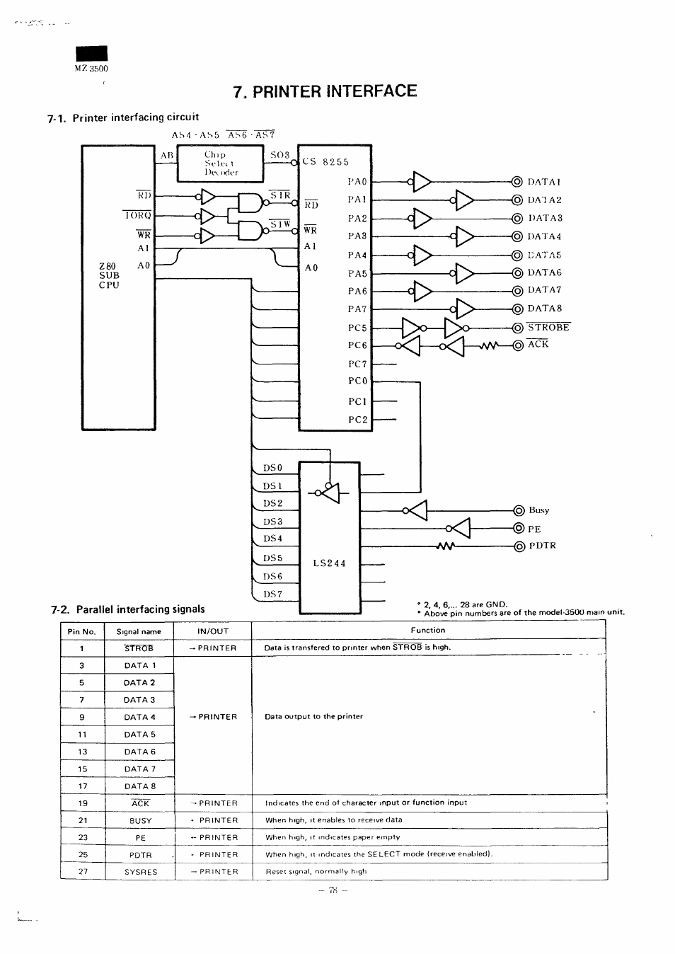 Printer interface, 1. printer interfacing circuit, 2. parallel interfacing signals | Vsaa, O <i, Z80 sub cpu lokq, Data i dat a2 data3 data 4, Data5, Data6 _(0) uata7 data8, Strobe ack dso dsl | Sharp MZ-3500 User Manual | Page 71 / 116