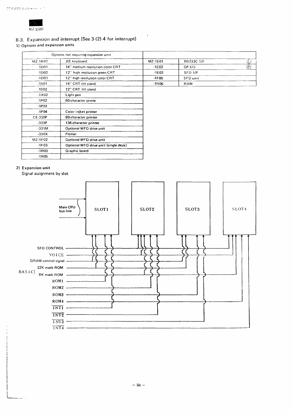 M/3500 | Sharp MZ-3500 User Manual | Page 77 / 116