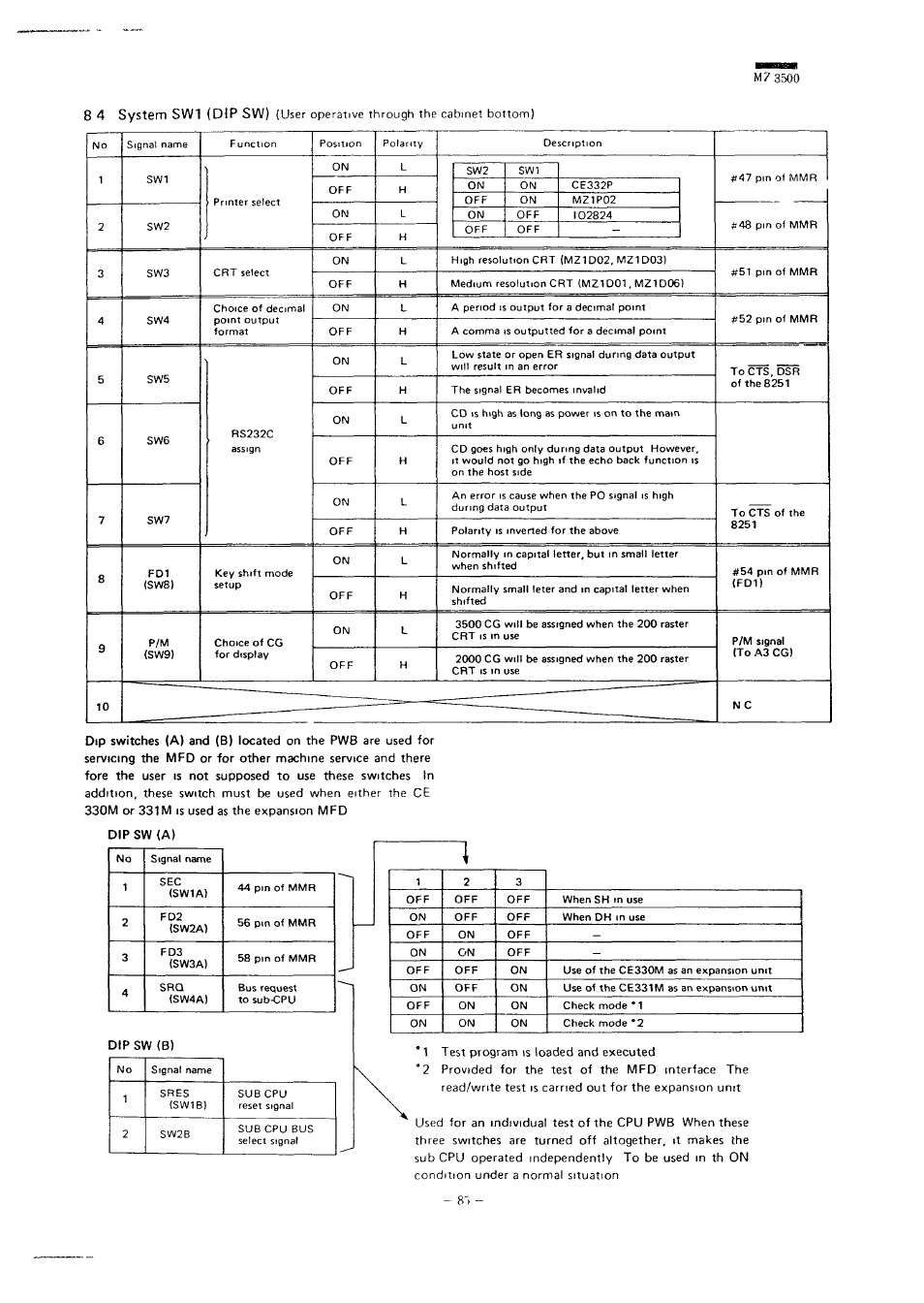 Sharp MZ-3500 User Manual | Page 78 / 116