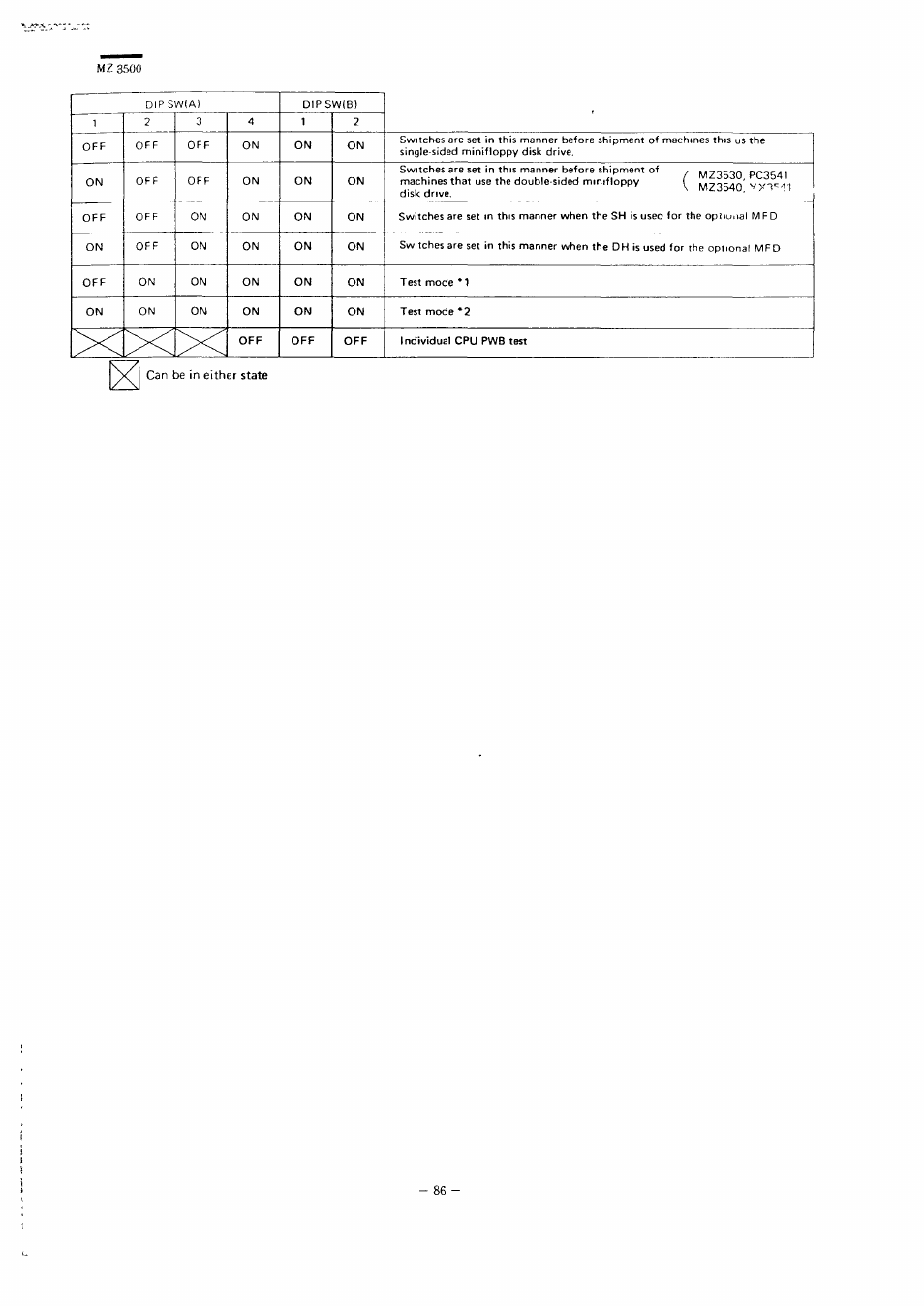 X] x, Mz 3500 | Sharp MZ-3500 User Manual | Page 79 / 116