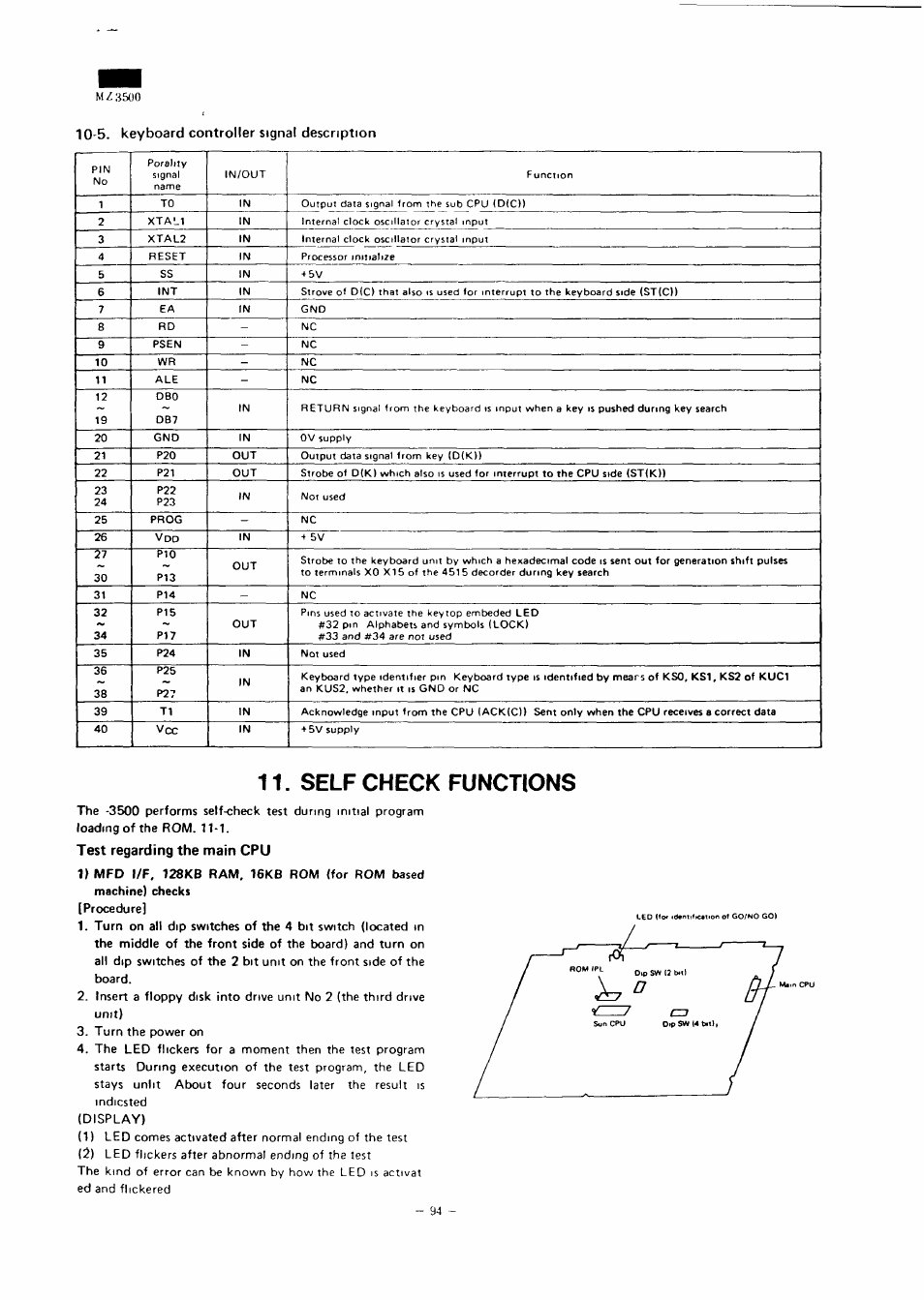 Self check functions, Test regarding the main cpu, M/3500 | Sharp MZ-3500 User Manual | Page 87 / 116