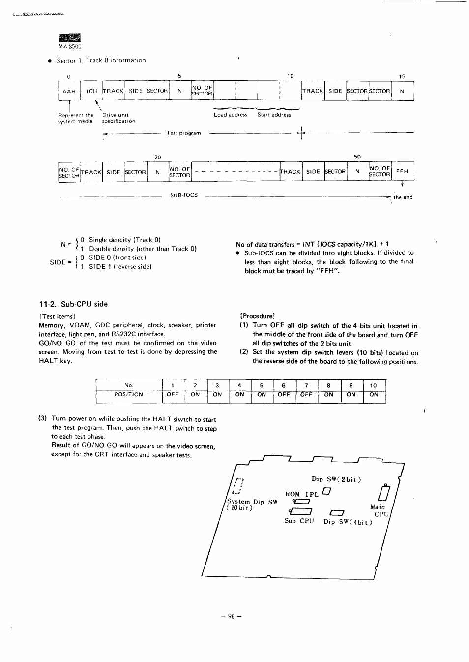 2. sub-cpu side, Mz 3500 | Sharp MZ-3500 User Manual | Page 89 / 116