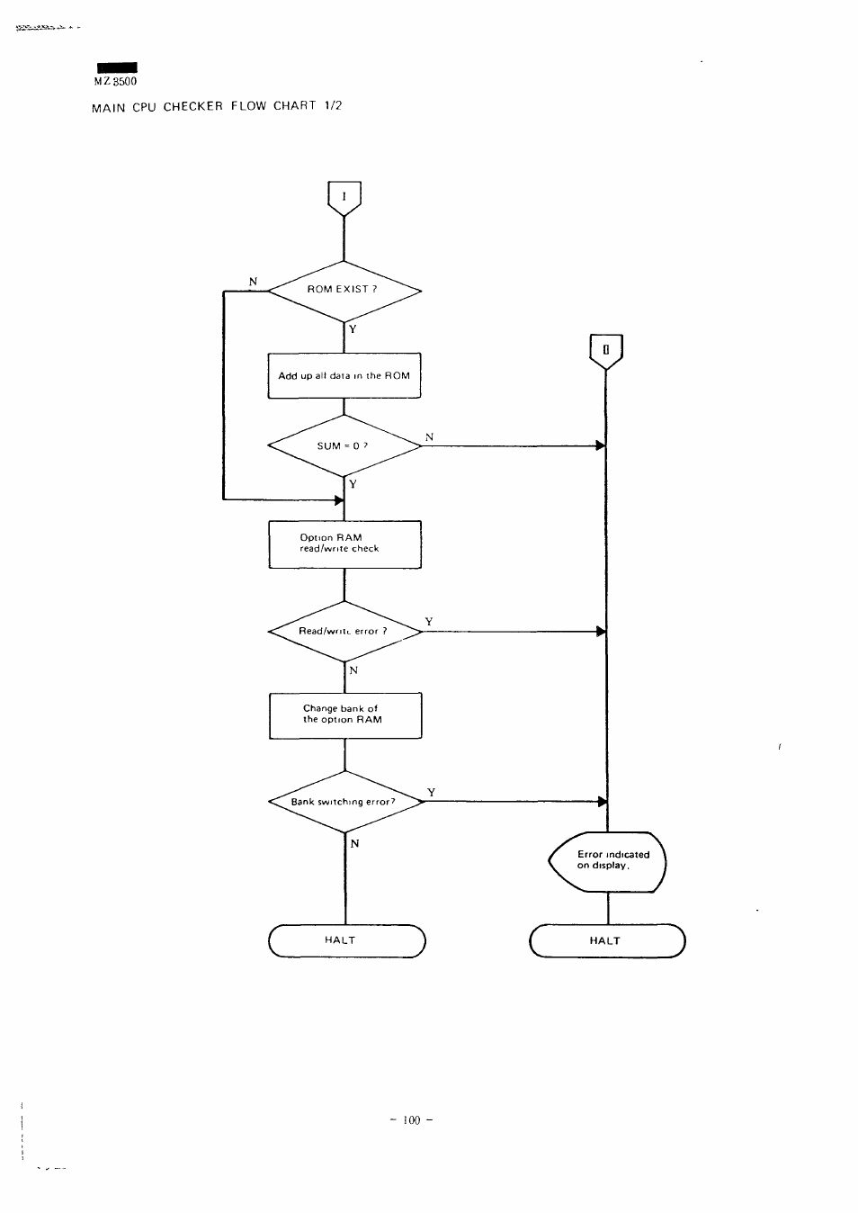 Sharp MZ-3500 User Manual | Page 93 / 116