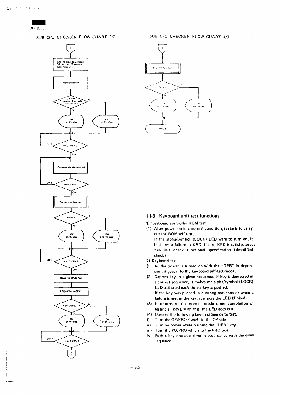 3. keyboard unit test functions, Mz3500 | Sharp MZ-3500 User Manual | Page 95 / 116