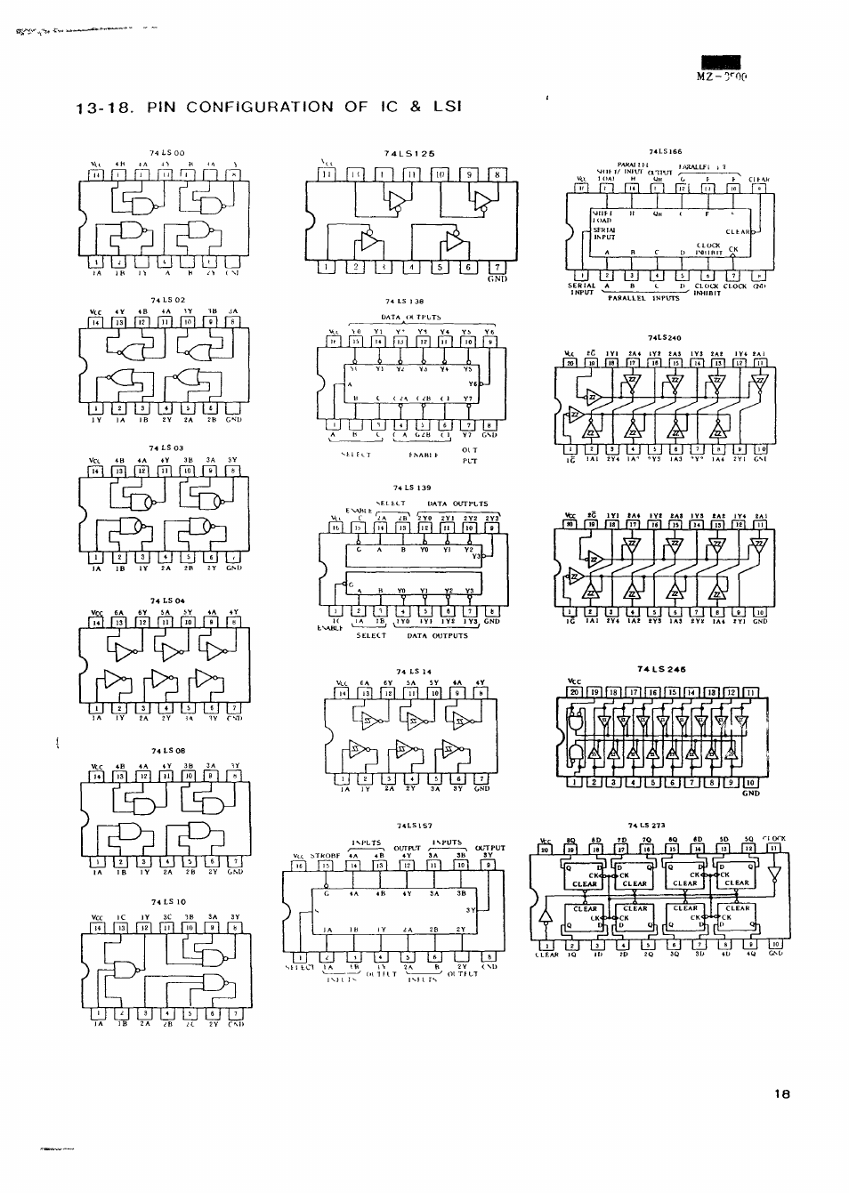 18. pin configuration of 1c & lsi, Ra ra nil nri ra [ti, 1lc>j | 1 r r r, T e l, J lij lij lei lij lll lij, I « i i “ i 1 1 » 1, Ftti 1 t 1 )r, J i i r, Ritiffirrnntinriptiniiri^nti | Sharp MZ-3500 User Manual | Page 99 / 116