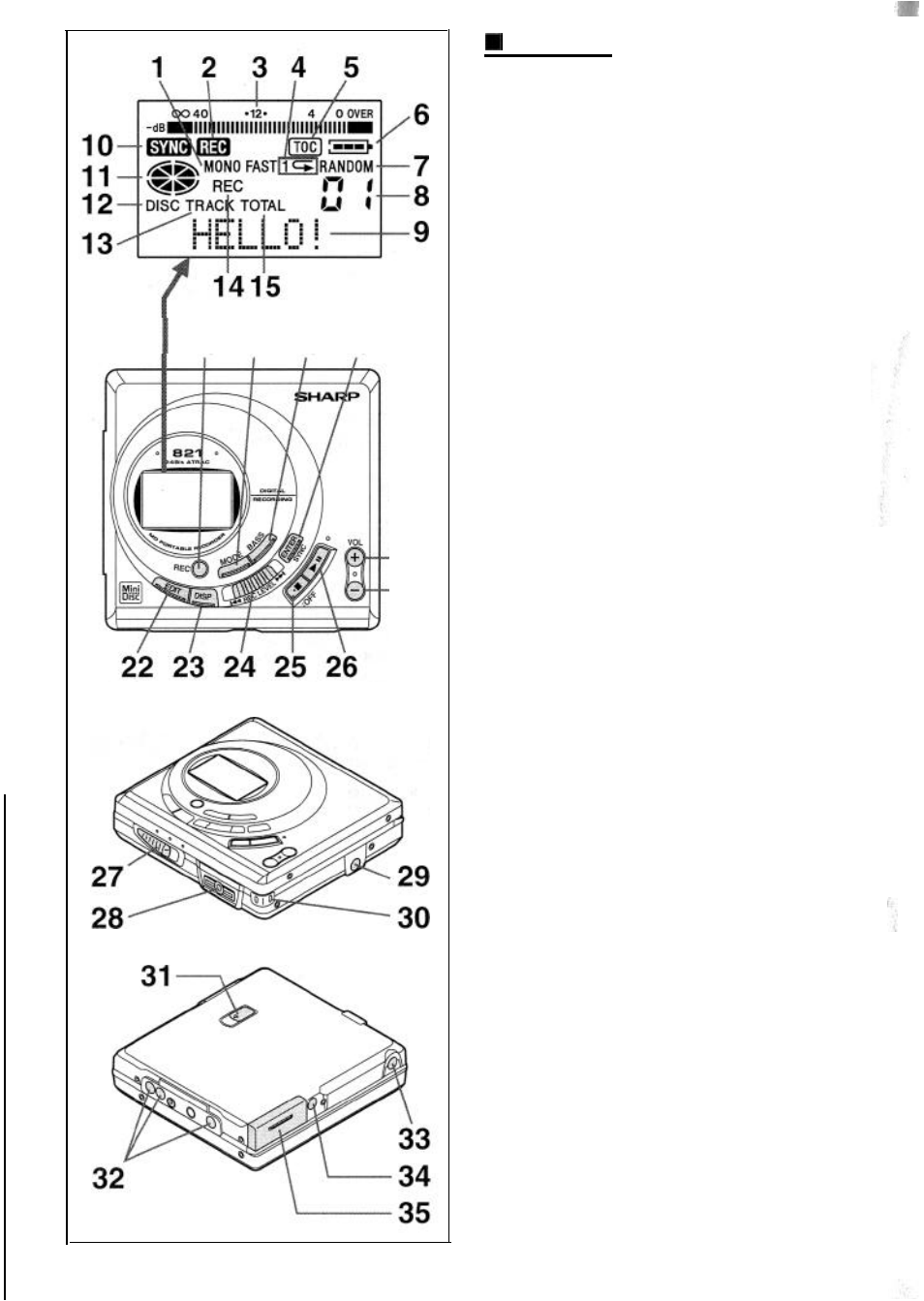 Sharp MD-MT821 User Manual | Page 6 / 44