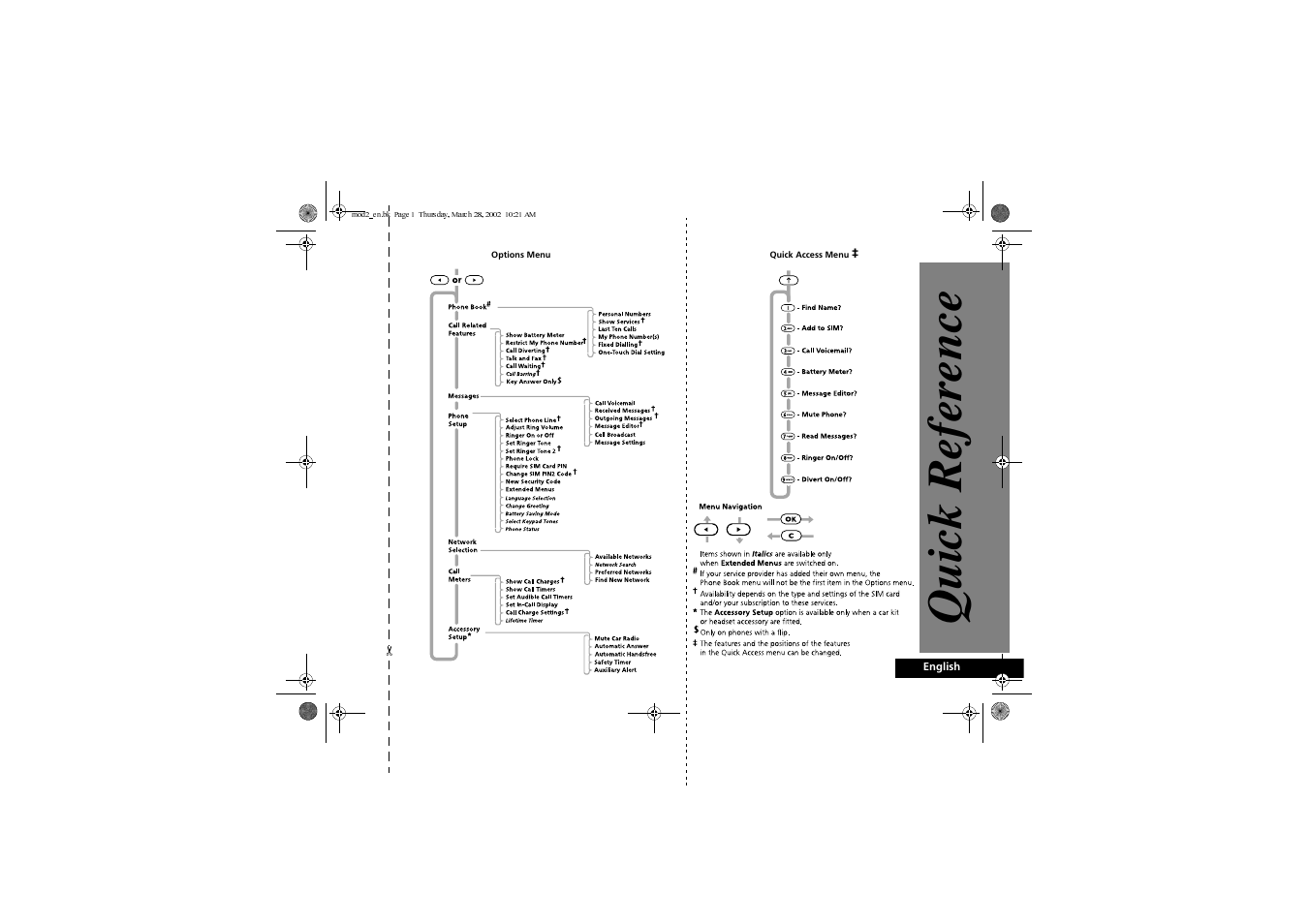 Motorola Series M User Manual | 80 pages