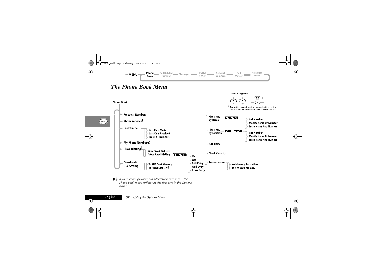 The phone book menu | Motorola Series M User Manual | Page 34 / 80