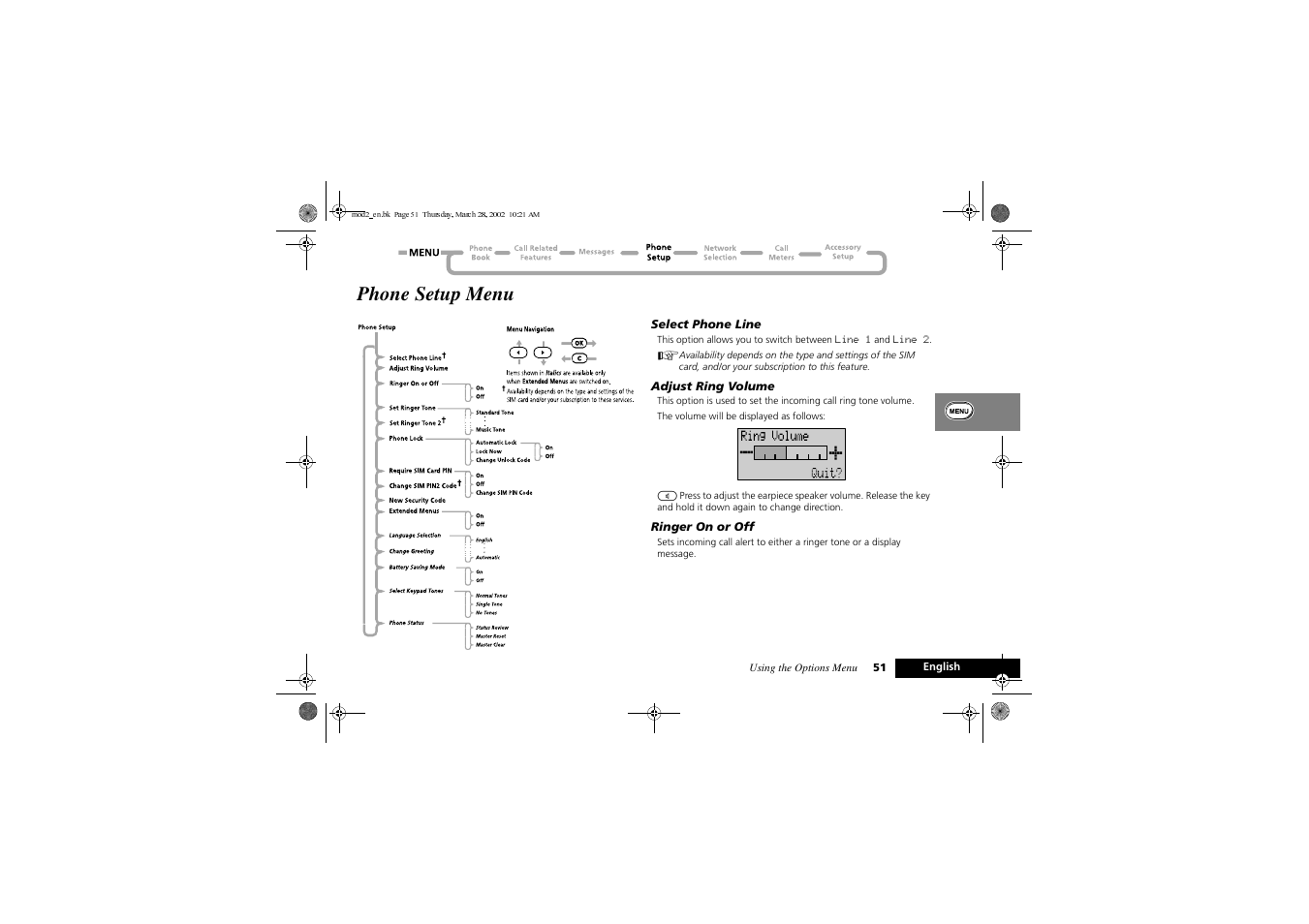 Phone setup menu | Motorola Series M User Manual | Page 53 / 80