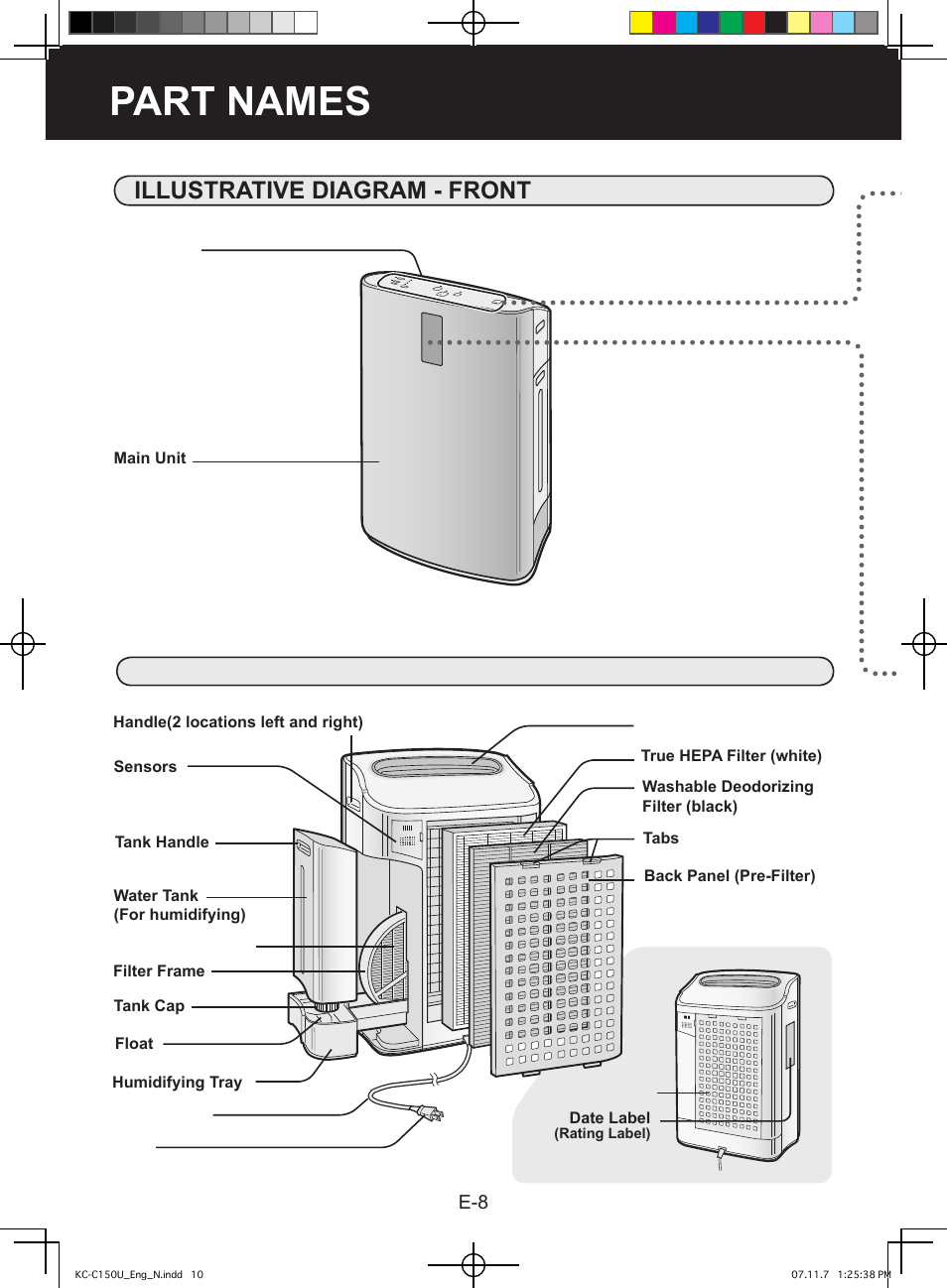 Part names, Illustrative diagram - front, Back | Sharp KC-C150U User Manual | Page 10 / 64