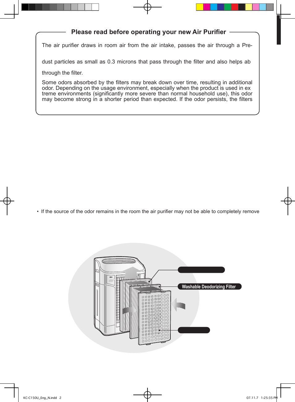 Please read before operating your new air purifier | Sharp KC-C150U User Manual | Page 2 / 64