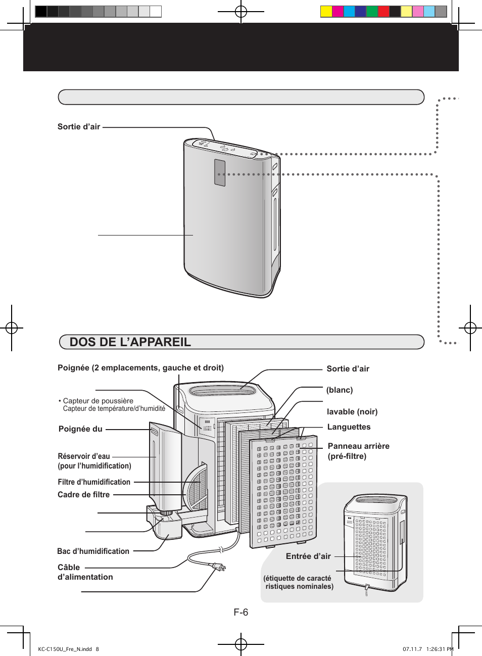 Désignation des pièces, Schéma illustratif - avant, Dos de l’appareil | Sharp KC-C150U User Manual | Page 30 / 64