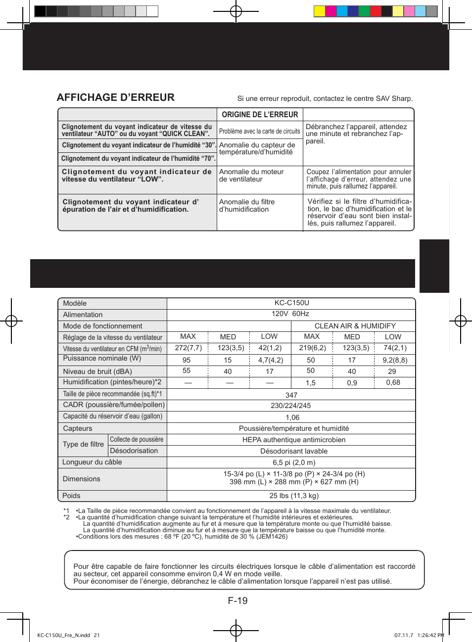 Caractéristiques, Affichage d’erreur, F-19 | Sharp KC-C150U User Manual | Page 43 / 64