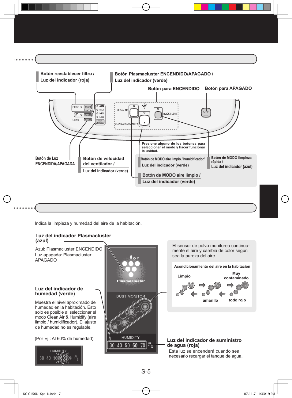 Monitor frontal, Pantalla de la unidad principal | Sharp KC-C150U User Manual | Page 49 / 64