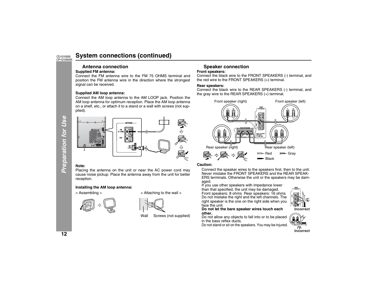 Sharp CP-G10000S User Manual | Page 12 / 47