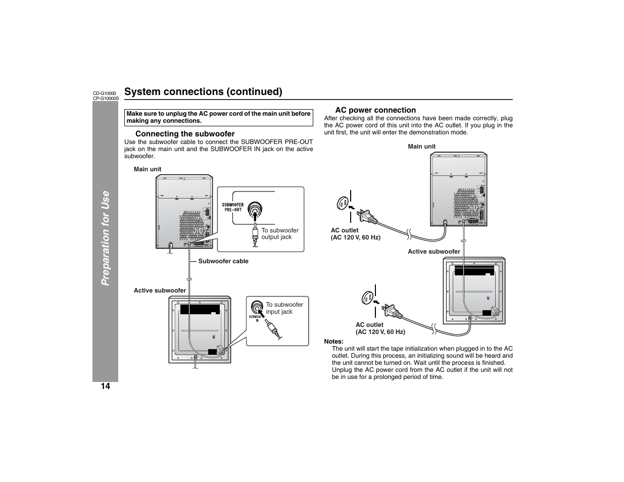 Sharp CP-G10000S User Manual | Page 14 / 47