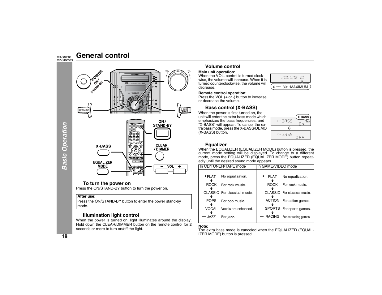 General control, Ba sic ope ration | Sharp CP-G10000S User Manual | Page 18 / 47