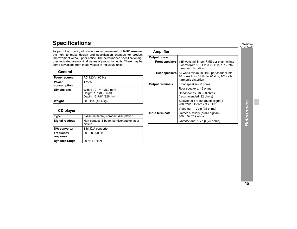 Specifications, Referenc es | Sharp CP-G10000S User Manual | Page 45 / 47