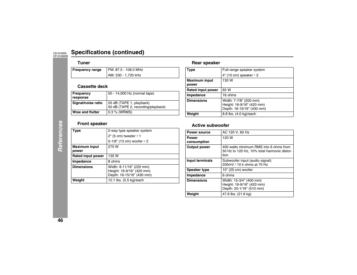 Referenc es specifications (continued) | Sharp CP-G10000S User Manual | Page 46 / 47