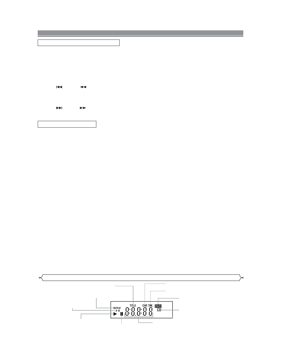 Sharp DV-SL20U User Manual | Page 18 / 20