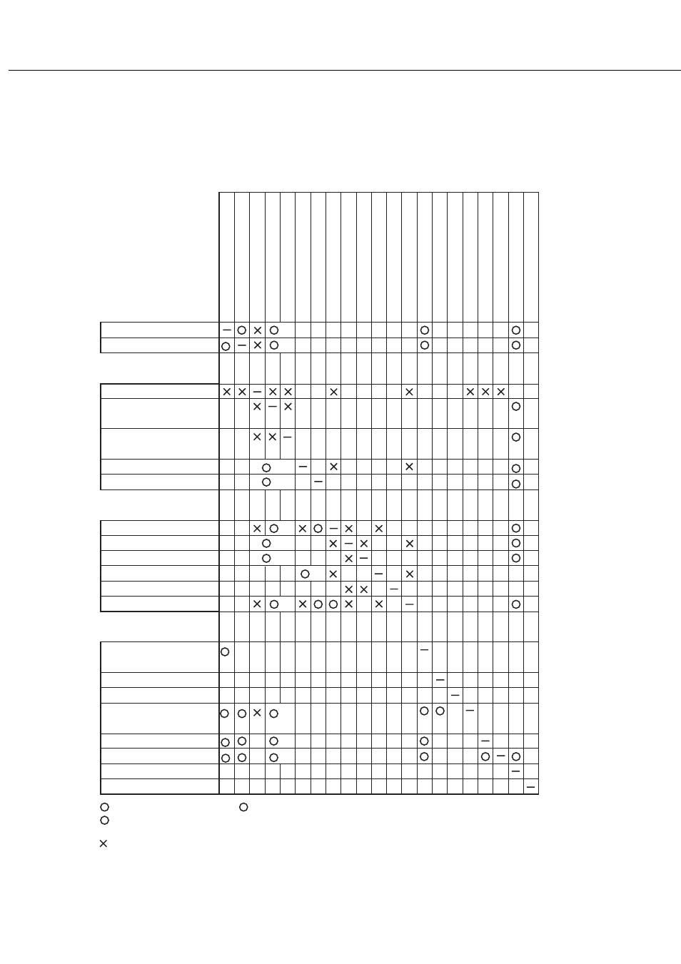 List of combination of peripheral units | Sharp AR-350 User Manual | Page 114 / 118