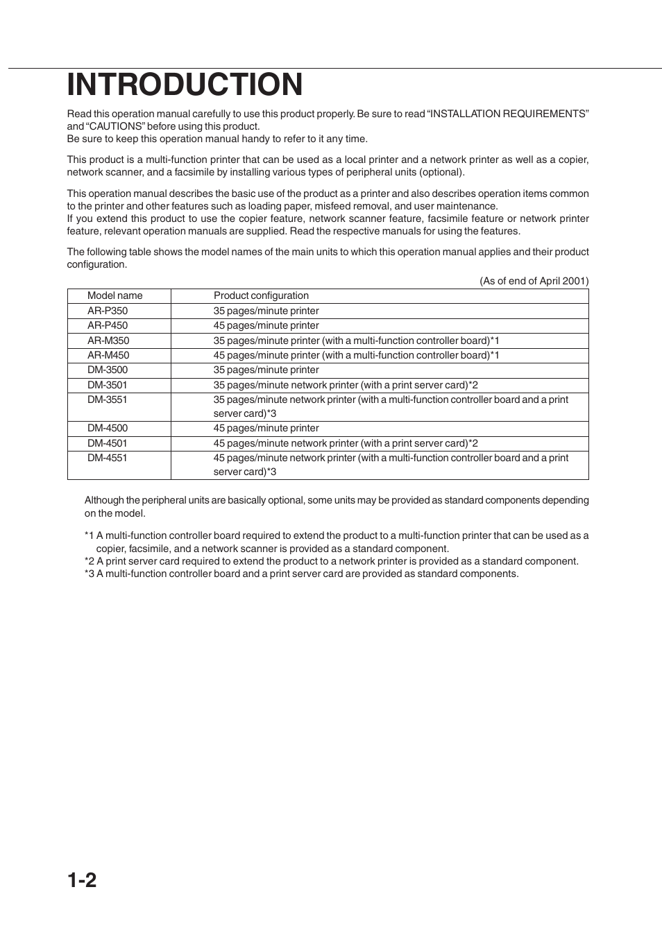 Introduction | Sharp AR-350 User Manual | Page 12 / 118