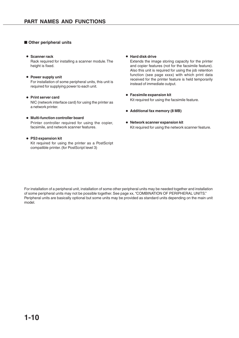 Part names and functions | Sharp AR-350 User Manual | Page 20 / 118