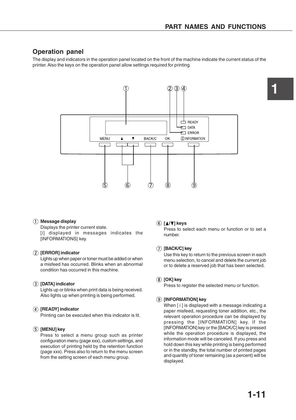 Sharp AR-350 User Manual | Page 21 / 118