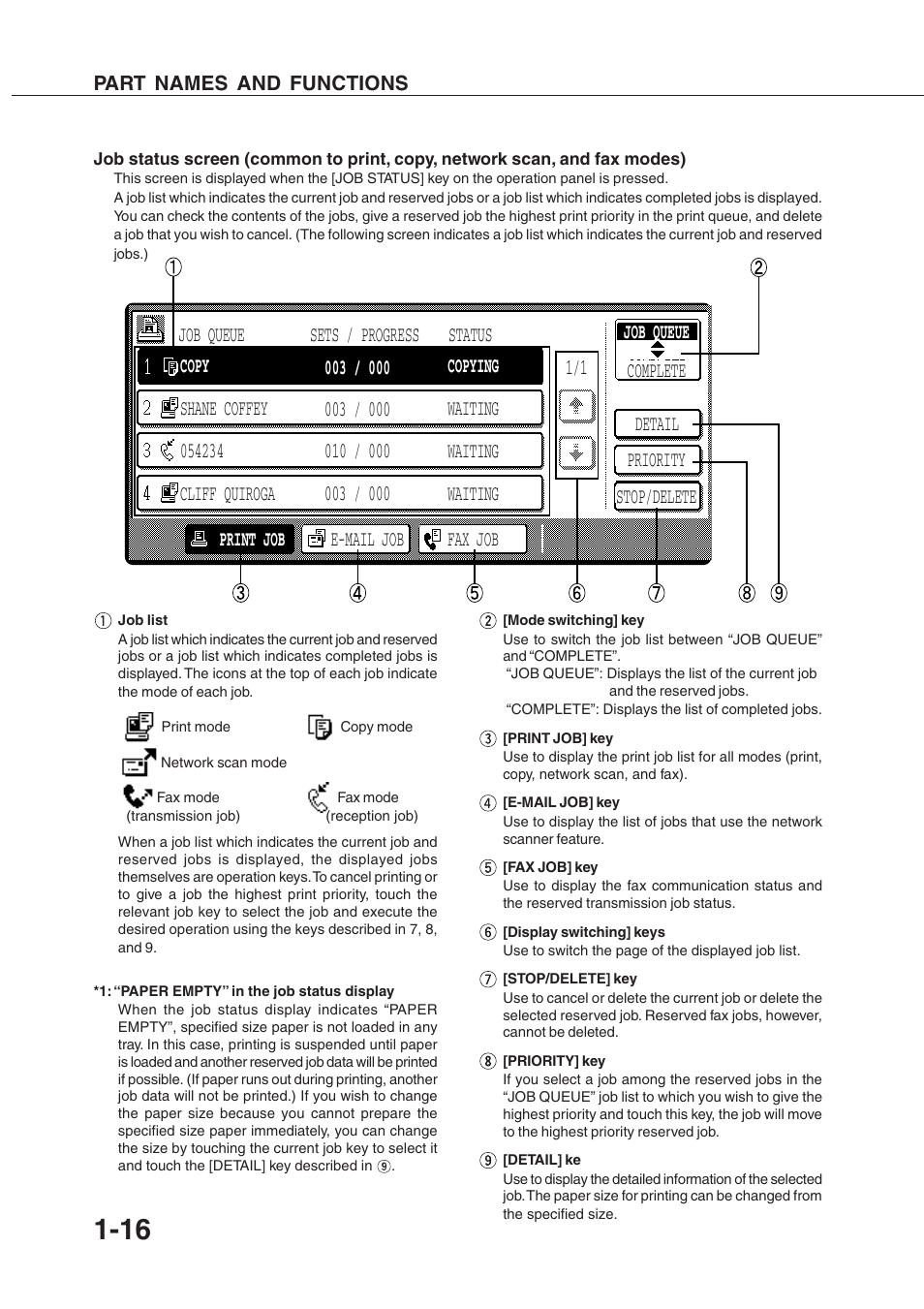 Sharp AR-350 User Manual | Page 26 / 118