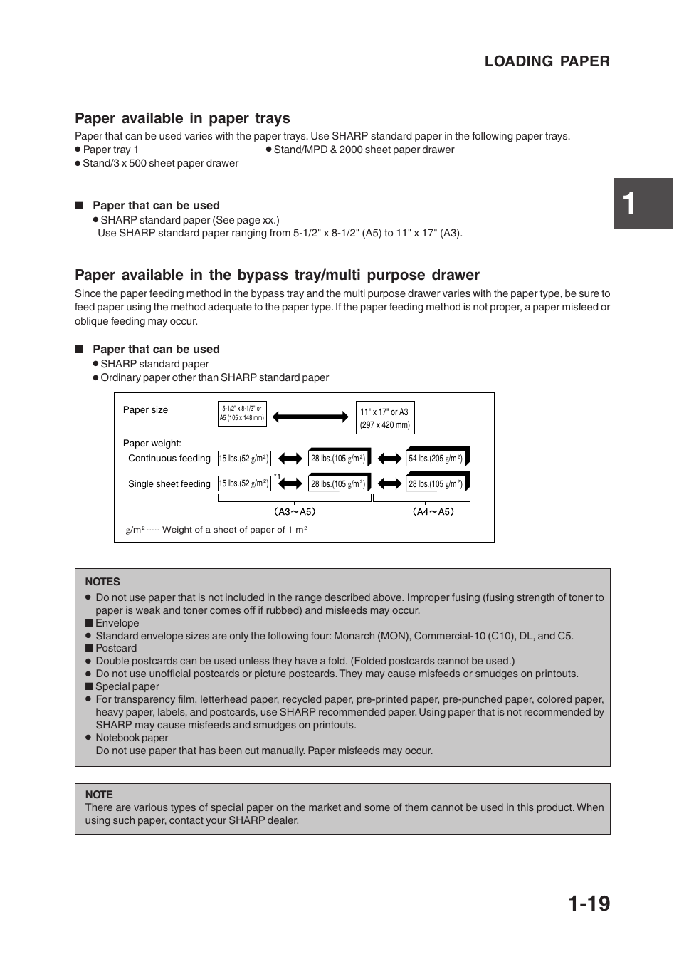 Loading paper paper available in paper trays | Sharp AR-350 User Manual | Page 29 / 118