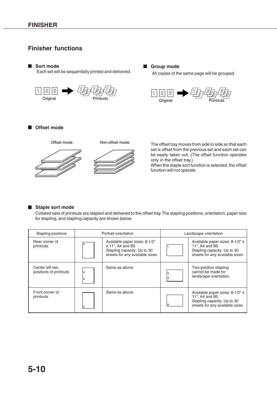 Finisher functions, Finisher | Sharp AR-350 User Manual | Page 78 / 118