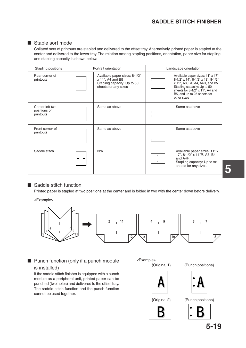 Saddle stitch finisher | Sharp AR-350 User Manual | Page 87 / 118