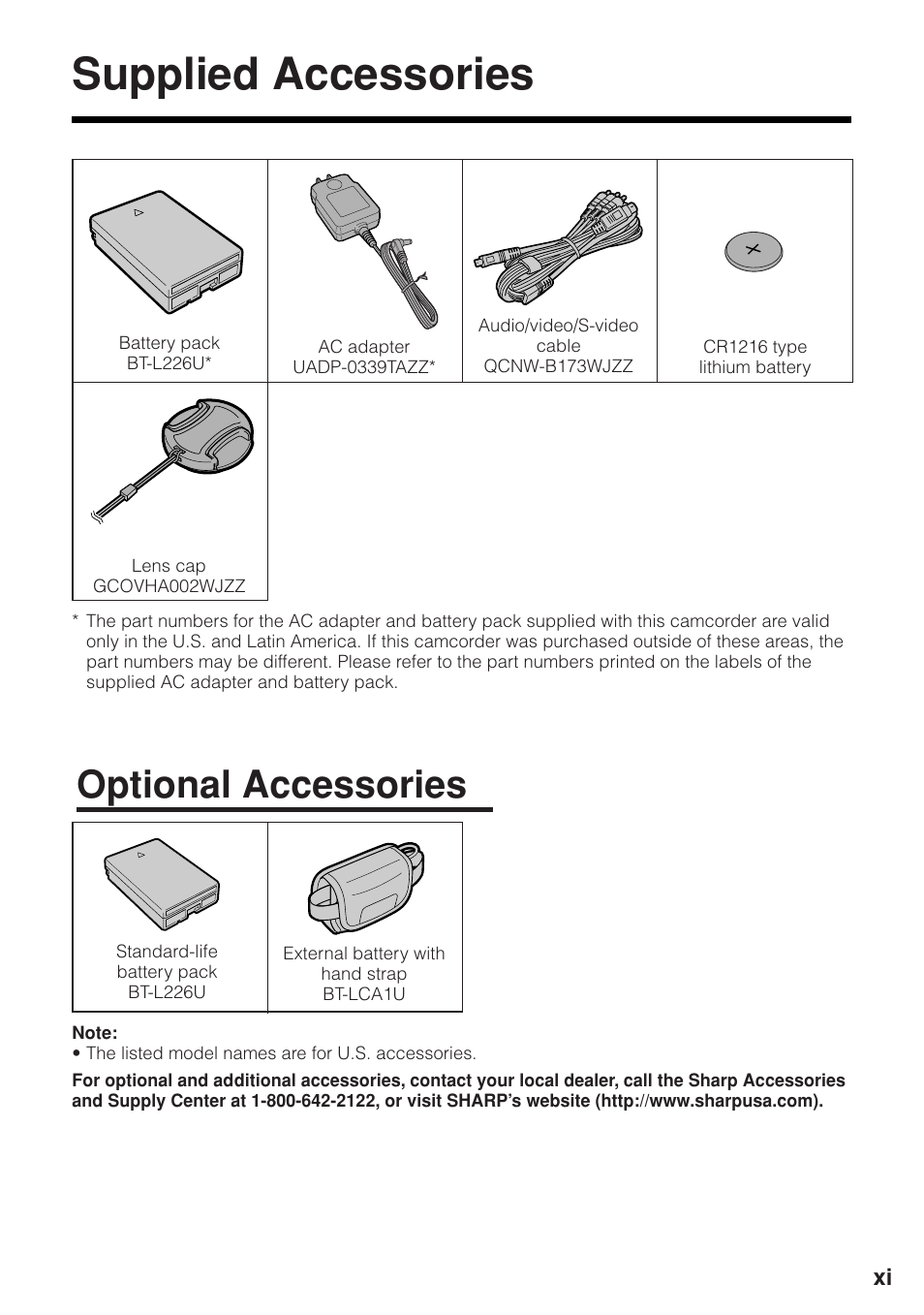 Supplied accessories, Optional accessories | Sharp VL-Z1U User Manual | Page 11 / 103