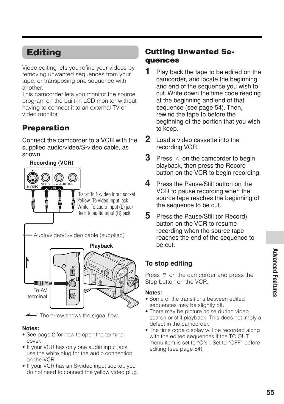 Editing, Preparation, Cutting unwanted se- quences | Sharp VL-Z1U User Manual | Page 69 / 103