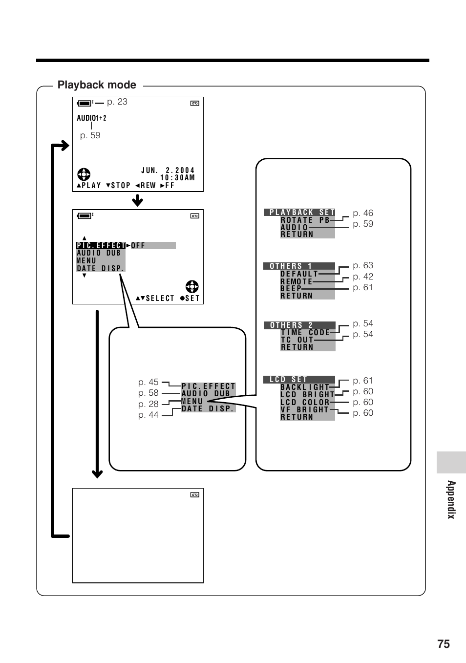 Playback mode, Appendix | Sharp VL-Z1U User Manual | Page 89 / 103