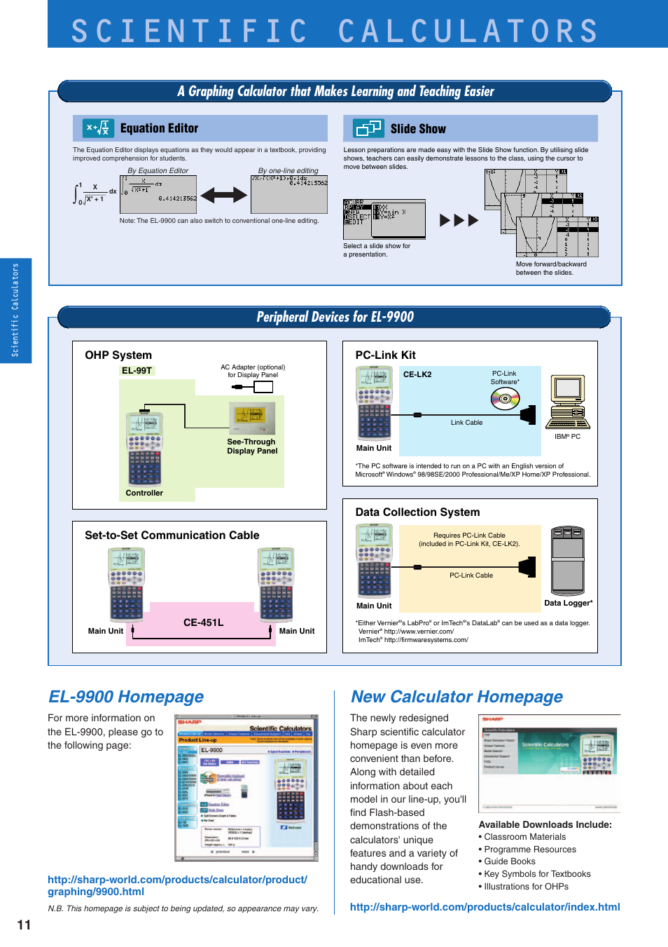 Scientific calculators, New calculator homepage, El-9900 homepage | Peripheral devices for el-9900, Equation editor, Slide show | Sharp electronic calculator User Manual | Page 12 / 44