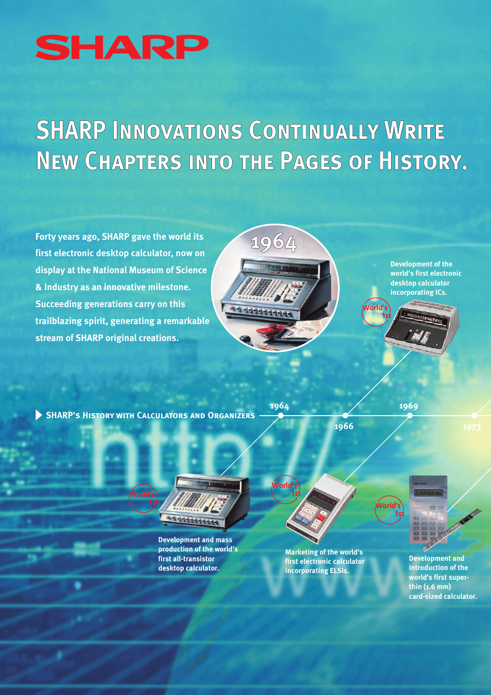 Sharp electronic calculator User Manual | Page 2 / 44