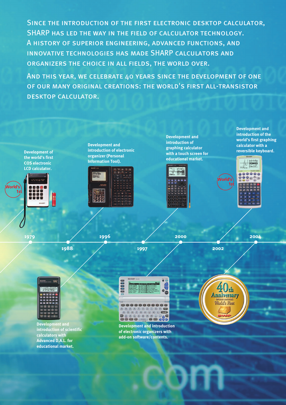 Sharp electronic calculator User Manual | Page 3 / 44