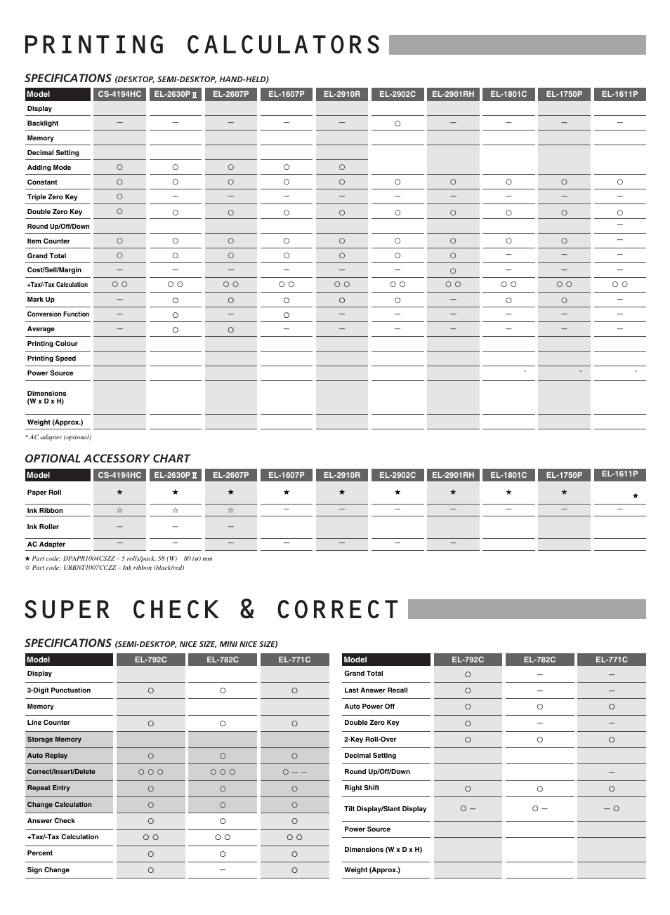 Printing calculators super check & correct, Specifications, O– – – – o/o | O– – o/o o, O o – o/o o, O o o o/o, O o o, O o – – – – – – – – – – – – – – – o/o o o, O o – o/o, O o – o/o o o o | Sharp electronic calculator User Manual | Page 34 / 44