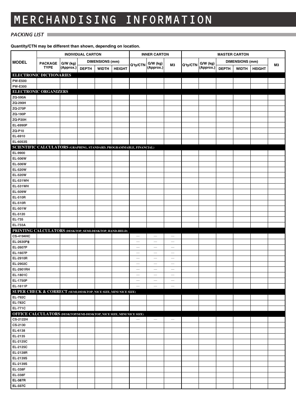 Merchandising information, Packing list | Sharp electronic calculator User Manual | Page 40 / 44