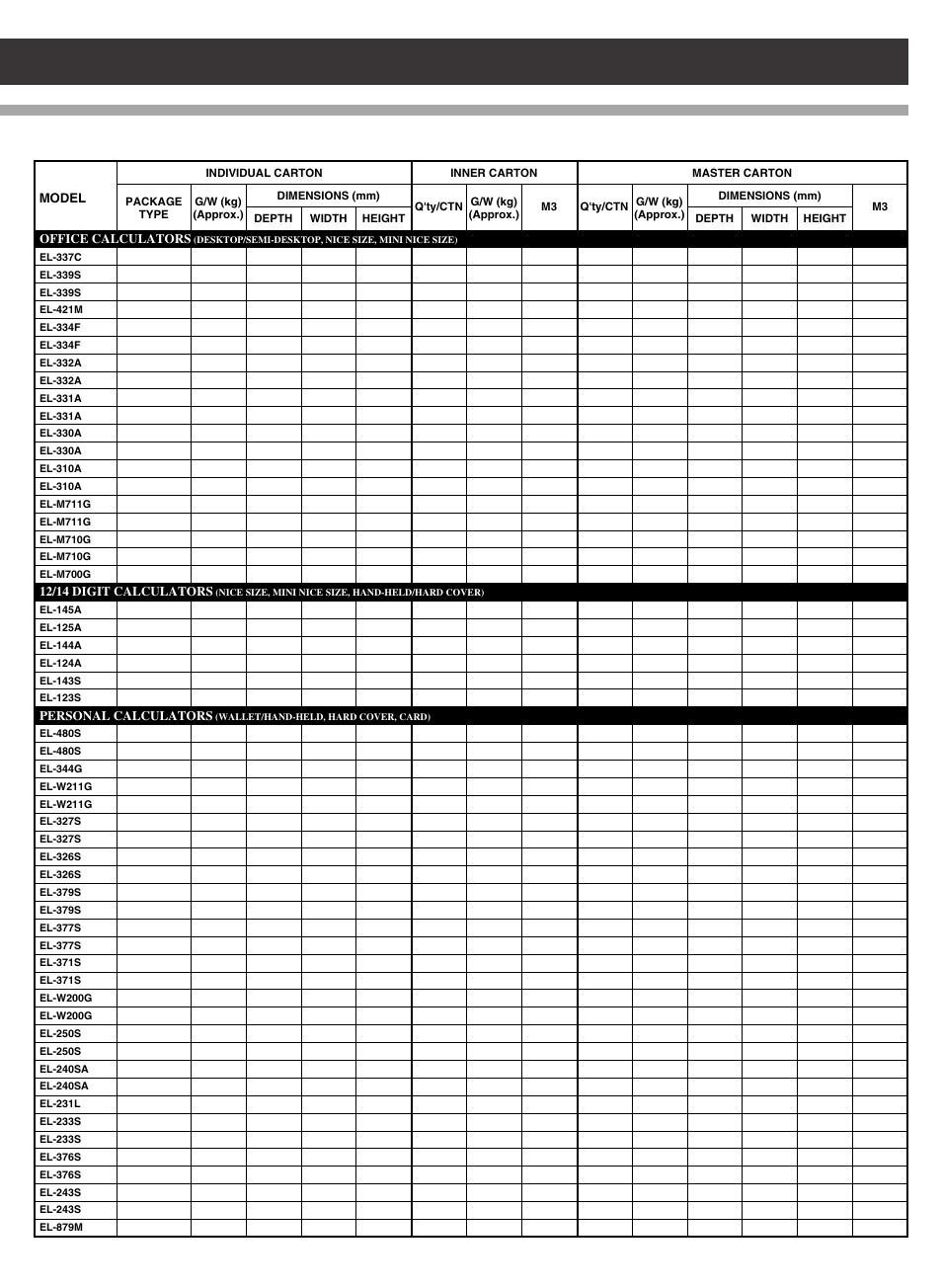 Sharp electronic calculator User Manual | Page 41 / 44