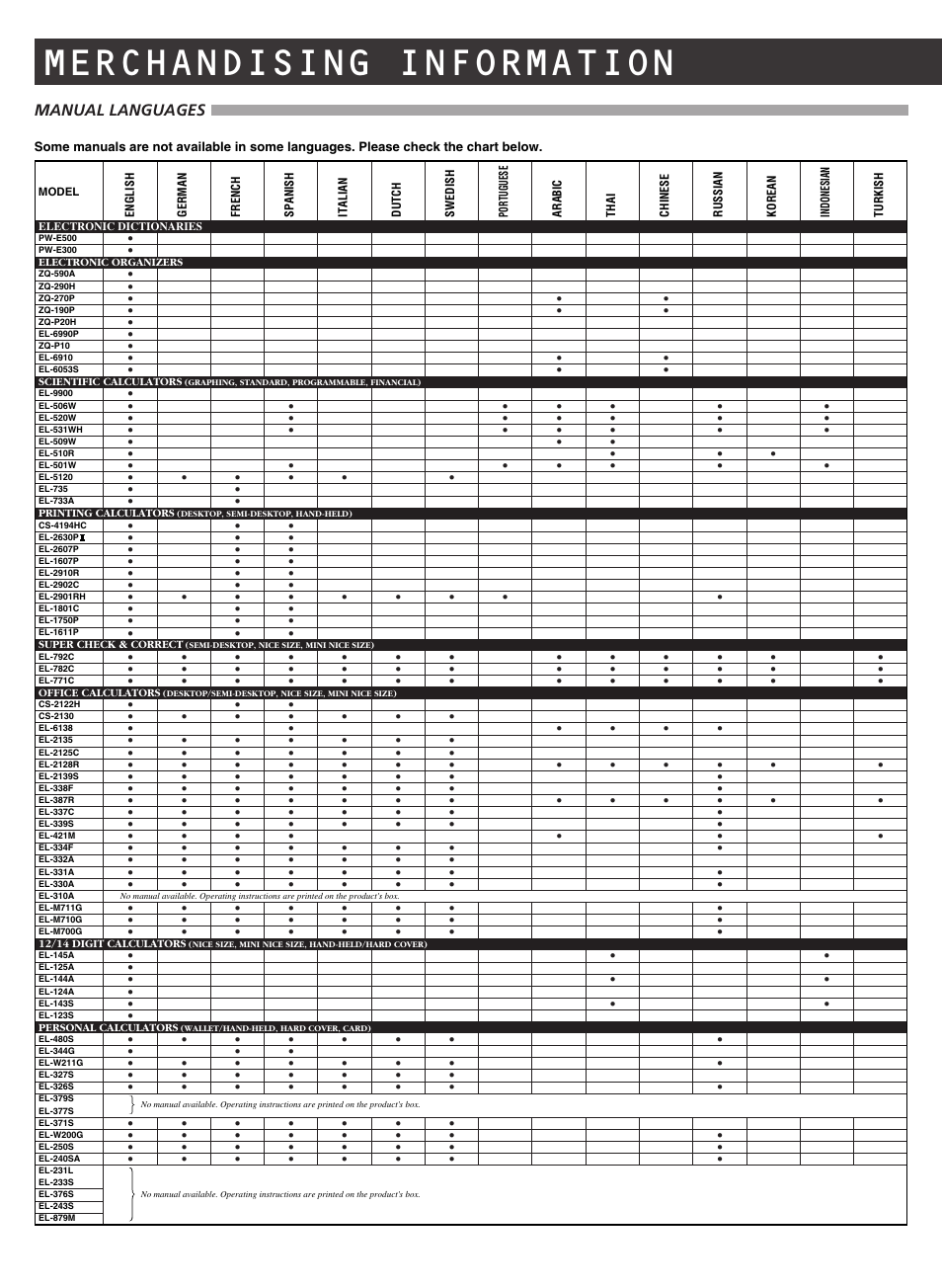 Merchandising information, Manual languages | Sharp electronic calculator User Manual | Page 42 / 44