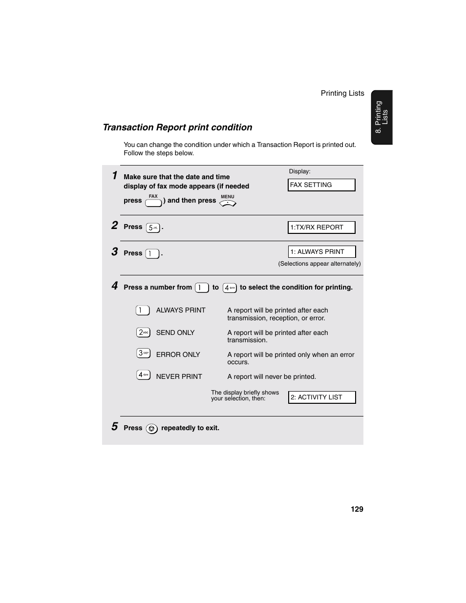 Sharp AM-900 User Manual | Page 131 / 161