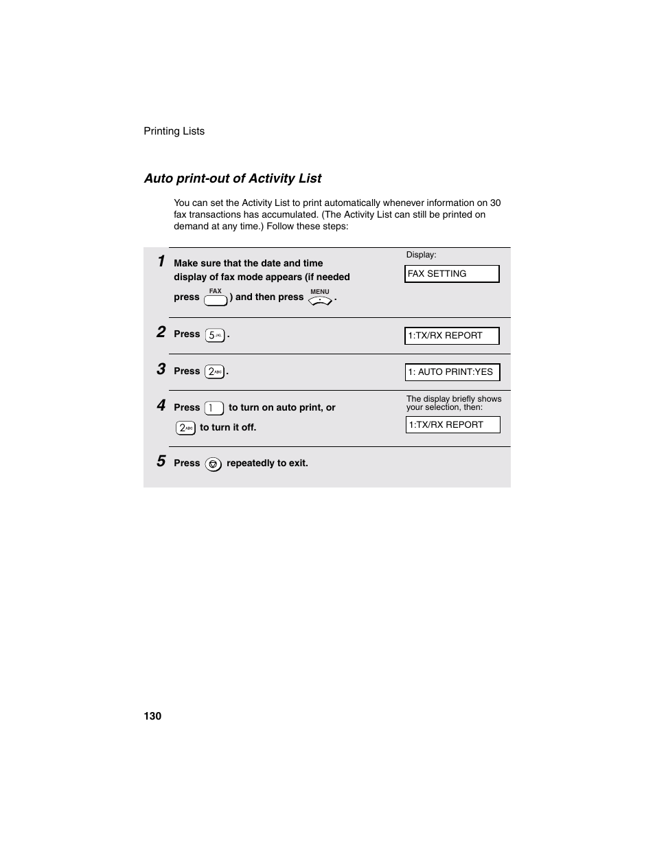 Sharp AM-900 User Manual | Page 132 / 161