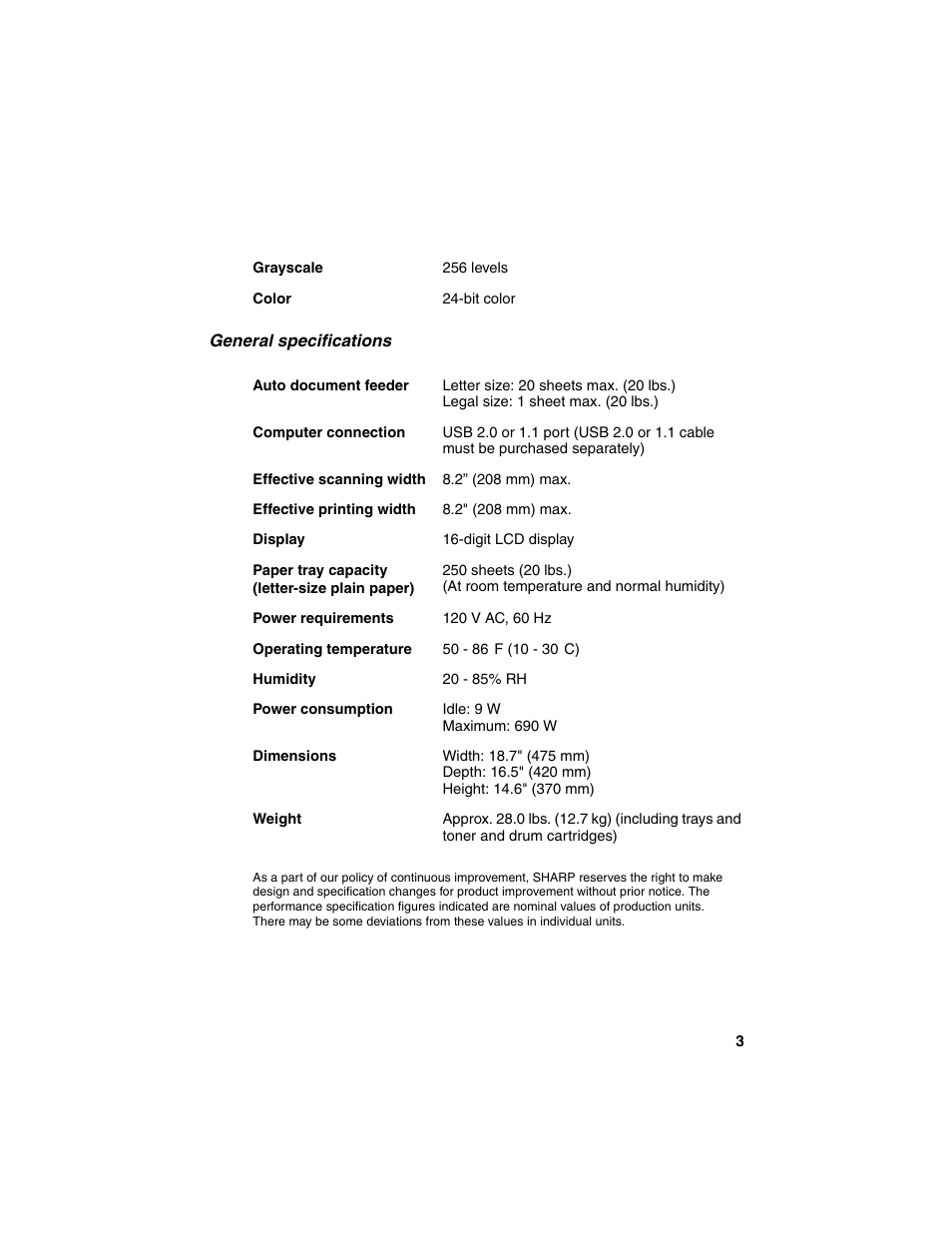 Sharp AM-900 User Manual | Page 5 / 161