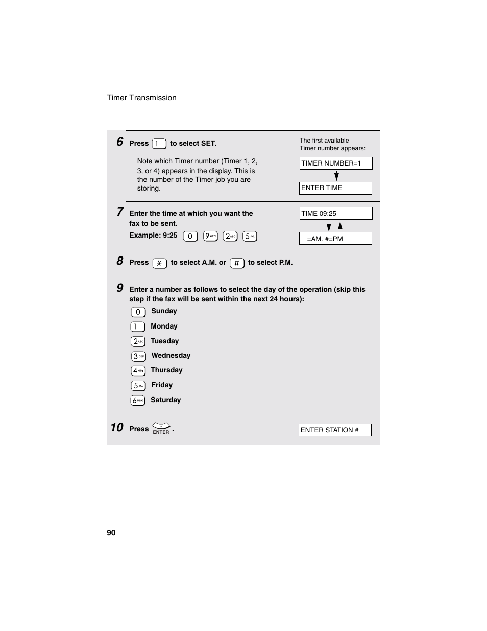 Sharp AM-900 User Manual | Page 92 / 161